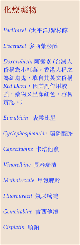 化療藥物 

Paclitaxel  (太平洋)紫杉醇

Docetaxel  多西紫杉醇

Doxorubicin 阿黴素 (台灣人俗稱為小紅莓，香港人稱之為紅魔鬼，取自其英文俗稱 Red Devil，因其副作用較強，藥物又呈深紅色，容易辨認。)

Epirubicin   表柔比星

Cyclophosphamide  環磷醯胺

Capecitabine  卡培他濱

Vinorelbine  長春瑞濱

Methotrexate  甲氨喋呤

Fluorouracil  氟尿嘧啶

Gemcitabine  吉西他濱

Cisplatin  順鉑

Carboplatin  卡鉑