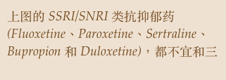上图的 SSRI/SNRI 类抗抑郁药(Fluoxetine、Paroxetine、Sertraline、Bupropion 和 Duloxetine)，都不宜和三苯氧胺一同使用。