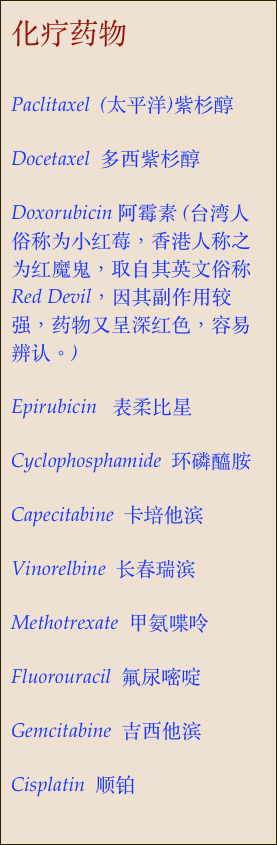 化疗药物 

Paclitaxel  (太平洋)紫杉醇

Docetaxel  多西紫杉醇

Doxorubicin 阿霉素 (台湾人俗称为小红莓，香港人称之为红魔鬼，取自其英文俗称Red Devil，因其副作用较强，药物又呈深红色，容易辨认。)

Epirubicin   表柔比星

Cyclophosphamide  环磷醯胺

Capecitabine  卡培他滨

Vinorelbine  长春瑞滨

Methotrexate  甲氨喋呤

Fluorouracil  氟尿嘧啶

Gemcitabine  吉西他滨

Cisplatin  顺铂

Carboplatin  卡铂